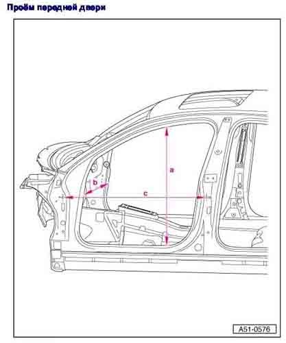 AUDI A8 (D3/4E) 2002-2010
