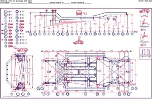 KIA Sportage III (SL) 2010-2016