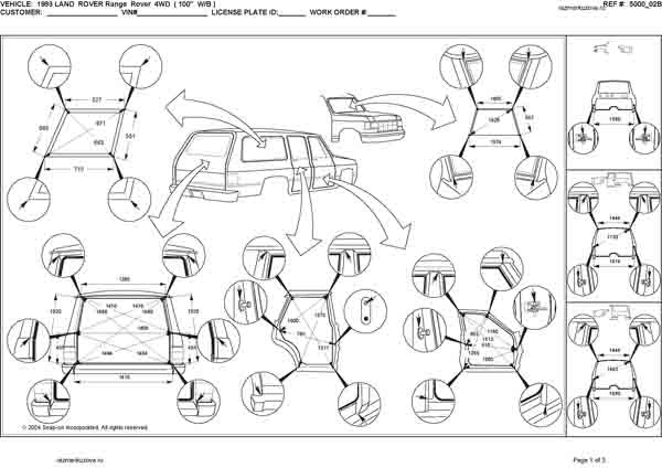 LAND ROVER Range Rover 1 Classic 1970-1996