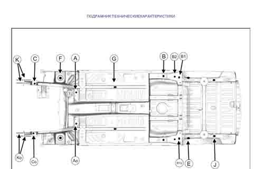 RENAULT Lodgy 2012-2022