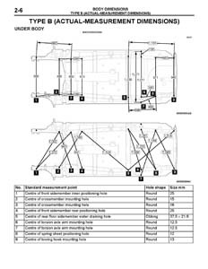 MITSUBISHI Colt (Z3#) 2004-2012