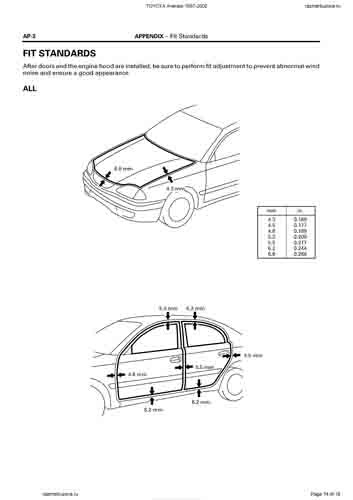 TOYOTA Avensis (T22) 1997-2002