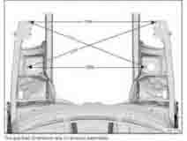 BMW 3 (E90, E91, E92) 2005-2013