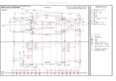 FORD Transit/Tourneo Connect 2013-2018-2022