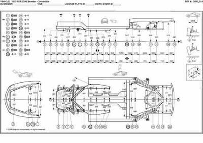 PORSCHE Boxster (986) 1996–2004