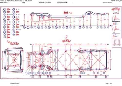 LINCOLN  Town Car L 2003-2011