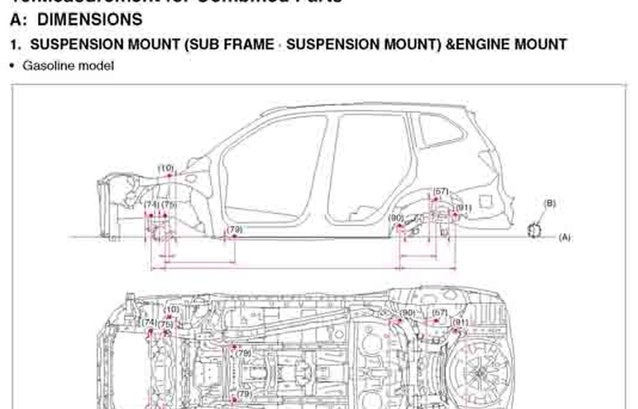 SUBARU Forester (SK) 2019-2021-2024