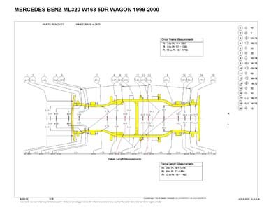 MERCEDES-BENZ M-Klasse (W163) 1997–2005