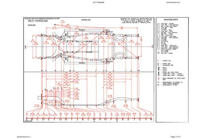 MAZDA 6 (GJ) 2012-2024