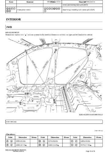 NISSAN Ariya (FE0) 2022-- 9