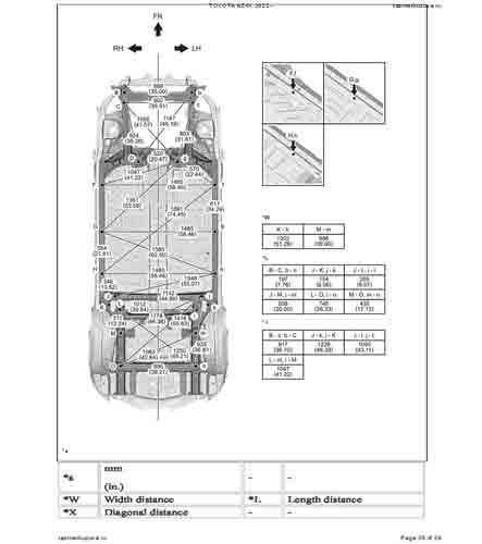 TOYOTA bZ4X 2022-2025