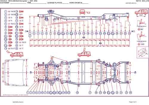 LINCOLN Navigator L 2006-2014