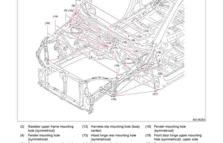 SUBARU Forester (SJ) 2013-2018