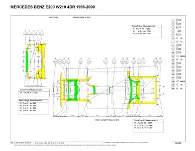 MERCEDES-BENZ E-Klasse (210) 1995–2003