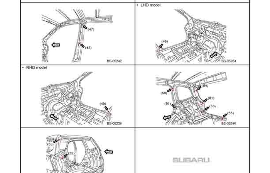SUBARU Forester (SJ) 2013-2018