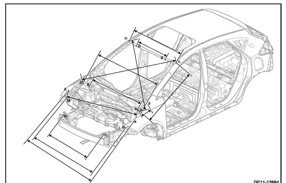 GEELY Geometry C 2020-2024