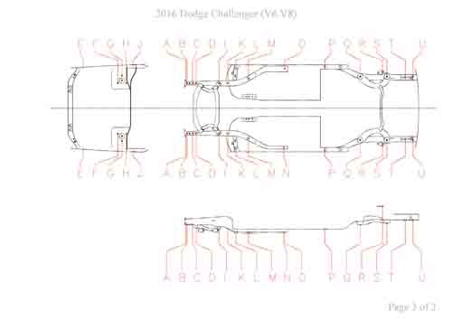 DODGE Challenger (LC) 2015--