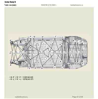 KIA EV6 (CV) 2021-- 10