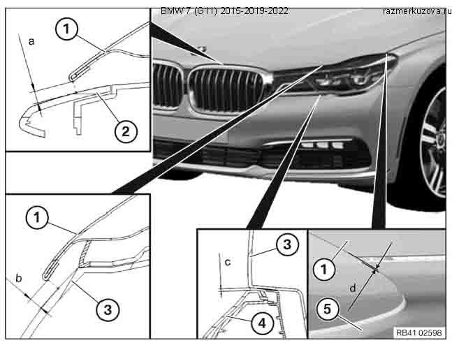 BMW 7 (G11) 2015-2019-2022