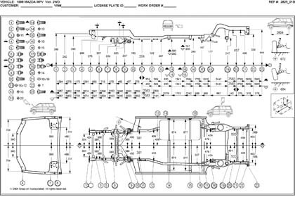 MAZDA MPV (LV) 1990–1999