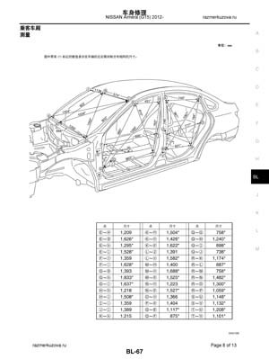 NISSAN Bluebird Sylphy (G11) 2005-2012 6