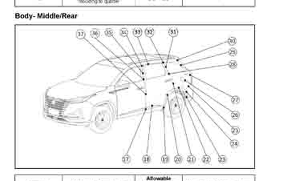 CHANGAN CS75 Plus 2019-2021-2024