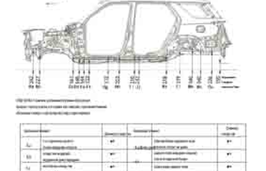 CHANGAN CS95 (CS95 Plus) 2017-2023--