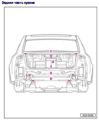 AUDI A8 (D3/4E) 2002-2010