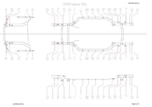 SATURN Sky 2006-2009