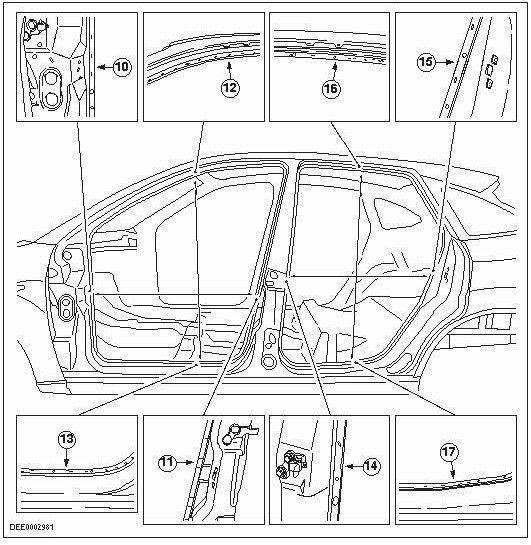 FORD Focus I 1998-2004