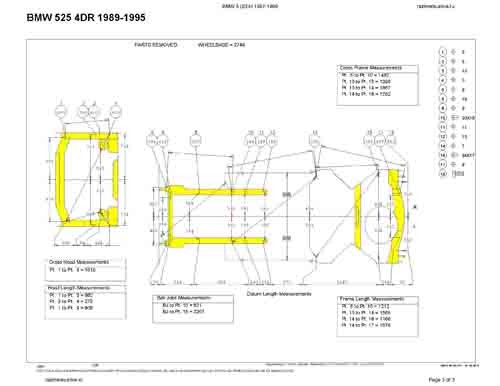BMW 5 (E34) 1987-1996