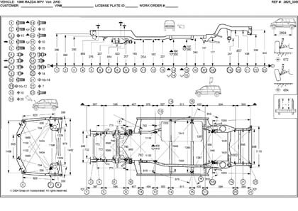 MAZDA MPV (LV) 1990–1999