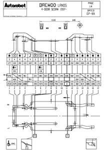 DAEWOO Lanos, ZAZ Sence, ZAZ Chance
