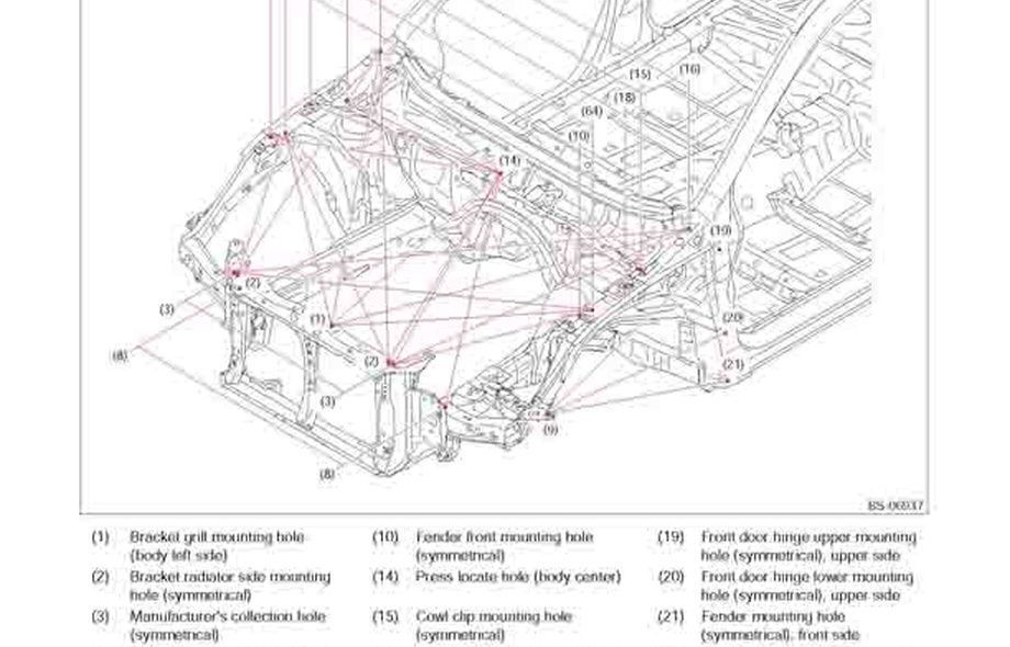 SUBARU Legacy (BN) 2015-2020