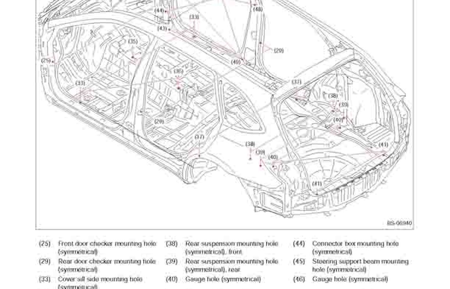 SUBARU Legacy (BN) 2015-2020