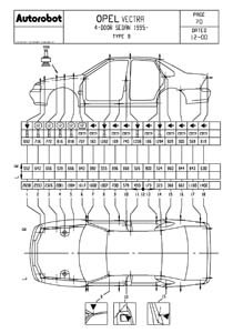 OPEL Vectra B 1995-2002