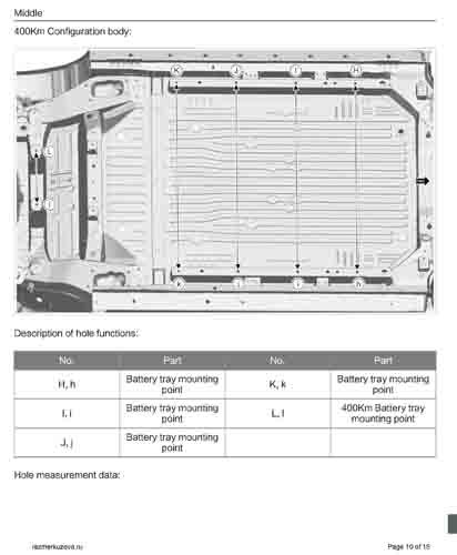 BYD Yuan Plus (Atto 3) 2022--
