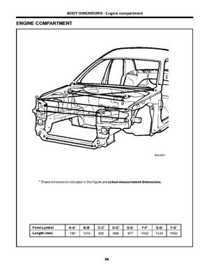 HYUNDAI Grandeur, XG 1998-2003