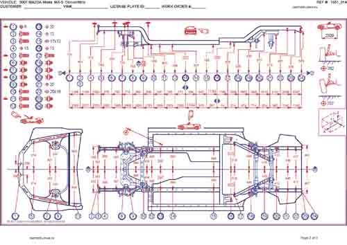 MAZDA MX-5 (NC) 2005-2008-2015