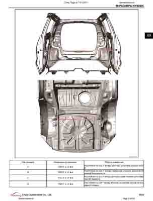 CHERY Tiggo 4 (T17) 2017-- 6