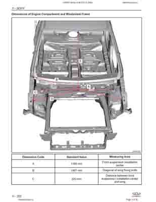 CHERY Arrizo 8 (M1DFL) 2022-- 2