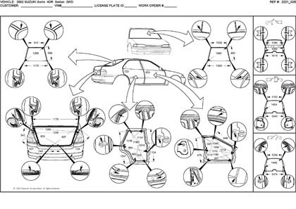SUZUKI Liana, Aerio 2001-2008