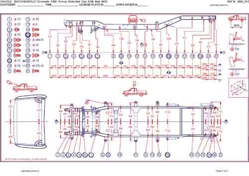 CHEVROLET Silverado (GMT900) 2007-2013