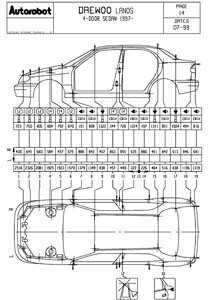 DAEWOO Lanos, ZAZ Sence, ZAZ Chance