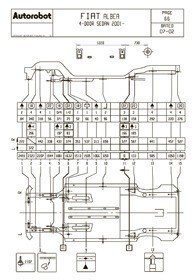 FIAT Albea, Siena, Fire 2001-2007