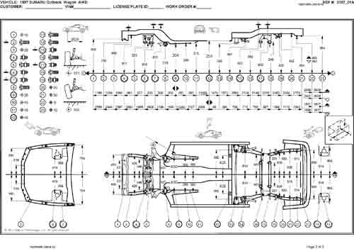 SUBARU Outback (BG) 1994-1999