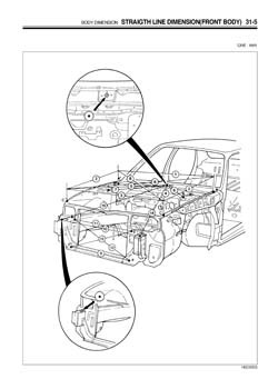 KIA Sephia (FB) 1992-1998