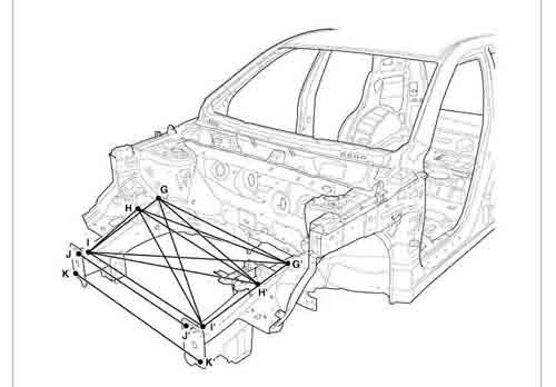KIA Sorento (XM) 2009-2015