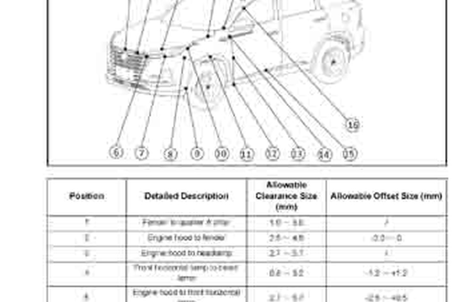 CHANGAN CS75 Plus 2019-2021-2024