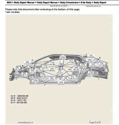 KIA EV6 (CV) 2021-- 6